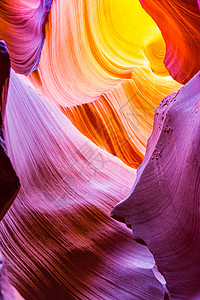 附近纳瓦霍保护区的羚羊峡谷旅游橙子地标地质学石头旅行侵蚀阳光风景曲线图片