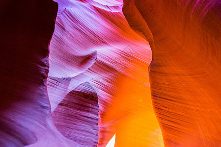 附近纳瓦霍保护区的羚羊峡谷石头曲线阳光地质学阴影岩石洞穴旅行地标砂岩图片