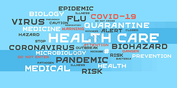 蓝色背景上的医疗保健词标签云排版图片