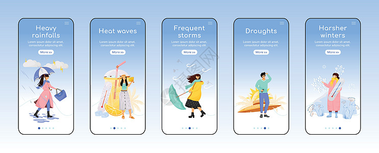 天气预报载入移动应用程序屏幕平面矢量模板 季节性风暴 演练网站步骤与字符  UXUIGUI 智能手机卡通界面外壳印刷品系列图片