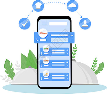 在线膳食购买和交付订单移动应用程序平面概念矢量图 餐饮食品烹饪在线订购 互联网餐厅菜单营养准备创意ide图片