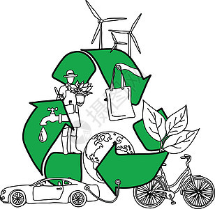 生态设计理念与绿色回收符号矢量说明图片