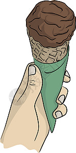 特写左手拿着锥形巧克力冰淇淋矢量点检图片
