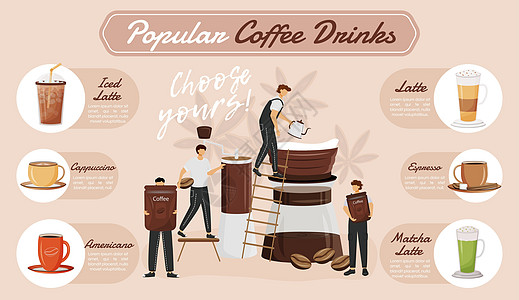 流行的咖啡饮料平面颜色矢量信息图表模板 带有卡通人物的页面概念设计 广告传单单张信息横幅 ide图片