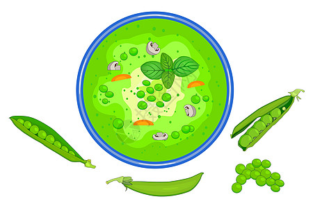 白色背景中分离的一碗绿豌豆汤图片