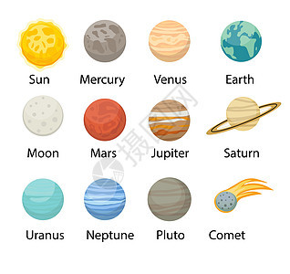 行星太阳系图标平面样式 行星集合与 它制作图案儿童教育矢量科学火星航天学海王星地球流星土星星系卡通片太阳图片