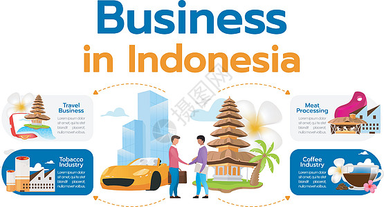 在印度尼西亚的业务平面信息图表矢量模板图片