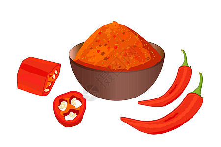 孤立在白色背景上的辣椒香料植物食物卡通片灰尘标识红色香肠薄片调味品图片