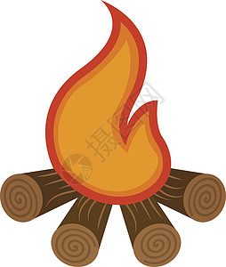 白色背景上的篝火插画矢量营火力量橙子危险烧伤卡通片木头火焰插图活力图片