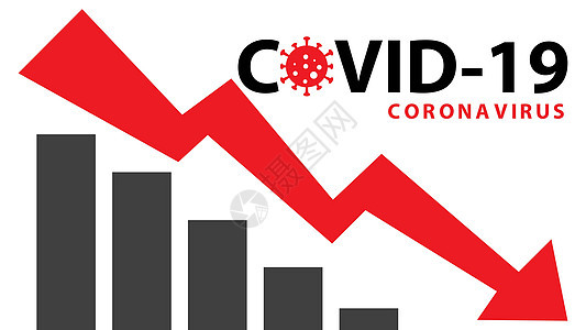 Covid19冠状病毒大流行病爆发横幅 待在家里挑战数据商业动机医院网络庇护所危机药品预防图片