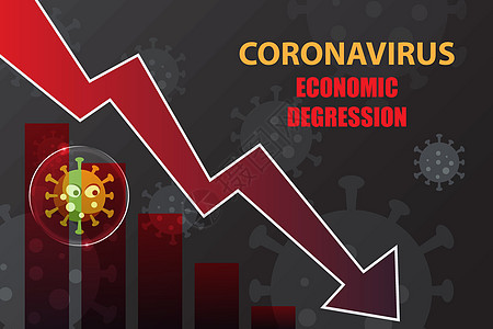 经济危机经济衰退  Covid19 冠状病毒大流行技术疫苗安全插图环境市场流感封锁肺炎空气图片