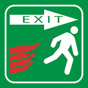绿色紧急消防安全出口标志图片