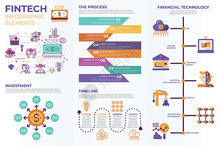 Fintech 金融科技信息图表元素图片