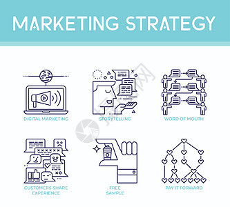 营销策略图图标审查评书产品商业样本社会顾客演讲网络战略图片