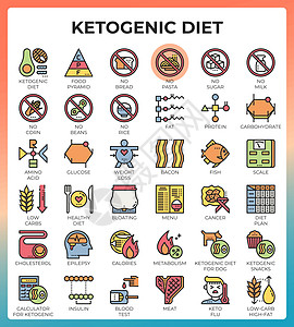 生酮饮食概念图标癌症豆子食物金字塔腹部糖尿病营养菜单化合物计算器图片