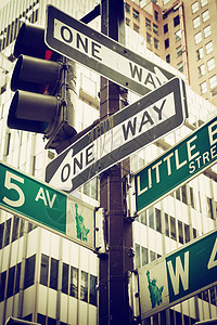 曼哈顿的街道标志图片