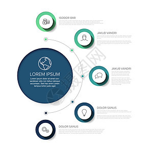 具有五个元素的多用途信息图表模板统计蓝色绿色物品报告数据卡片圆形网络白色图片