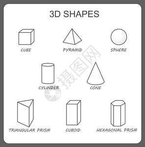 固体 3d 形状圆柱体立方体棱镜球体金字塔六角棱锥体 孤立的矢量固体几何形状 教育几何海报 红色透明基本简单形状图标学习学校科学图片