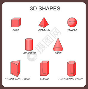 固体 3d 形状圆柱体立方体棱镜球体金字塔六角棱锥体 孤立的矢量固体几何形状 教育几何海报 红色透明基本简单形状图标边缘收藏六边图片