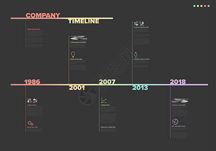 版式信息图表时间线报告模板背景图片