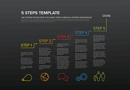 五个步骤序列模板 infographi黄色卡片命令顺序橙子教程程序操作红色绿色背景图片