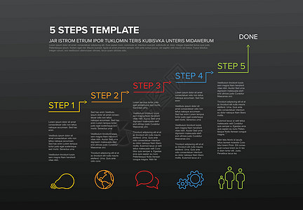 五个步骤序列模板 infographi黄色卡片命令顺序橙子教程程序操作红色绿色背景图片