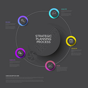 矢量战略规划流程图概念-dar图片