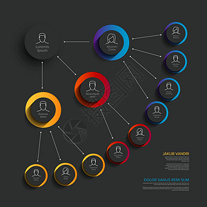 极简层次结构图表模板网络团队组织商业职员等级领导者资源白色公司图片