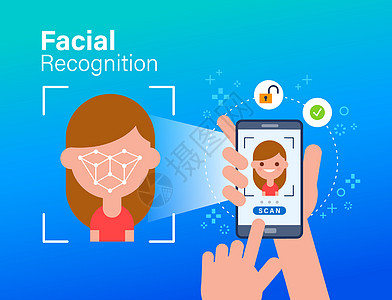 Face ID人脸识别生物特征识别个人验证图片