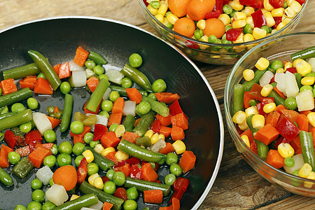 烹煮蔬菜盘子维生素沙拉玉米食物青菜食谱豆子营养平底锅图片