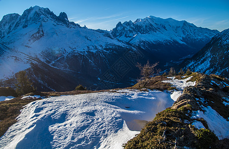 法国阿尔卑斯山脉景观季节旅游背景图片