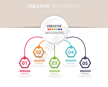 具有 5 个选项的演示信息图表模板圆圈数字商业时间线数据横幅网络网站插图报告图片