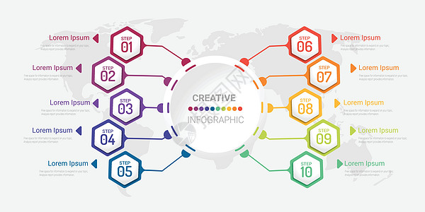 带有数字 10 选项的信息图表设计模板网站成功标签工作营销报告插图小册子推介会步骤图片
