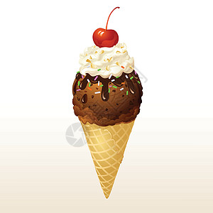 巧克力冰淇淋展图片