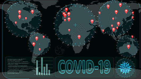 Covid 19病毒危机和雷达扫描 以在计数中检测到传播感染病人危机危害危险药品疫苗世界微生物学图片
