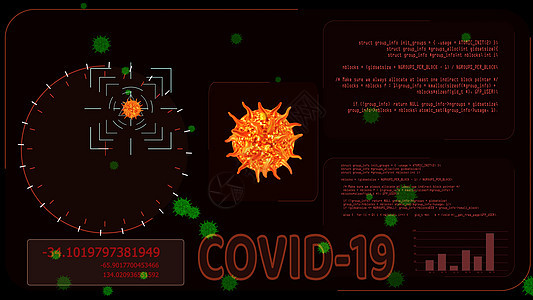 19号岩浆病毒被数字雷达分析除去图片