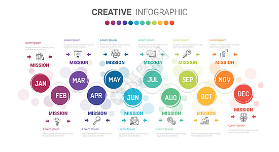 演示业务信息图表模板 12 个月 1 年网络时间插图项目营销计划流程图报告商业数字图片
