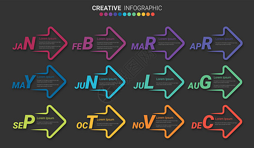 12 个月的演示业务信息图表模板圆圈流程图数字时间计划小册子报告项目顺序年度图片