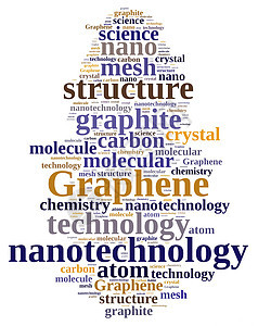 有关石墨的文字云插图科学水晶原子纳米技术化学背景图片