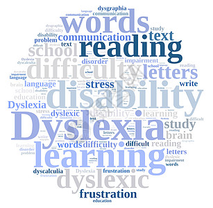 关于阅读障碍的词云学校减值插图残疾学习语言字母书写压力挫折图片