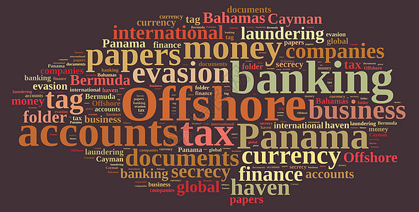 离岸公司传言逃避全球金融银行业洗钱货币文件夹商业国际鳄鱼图片