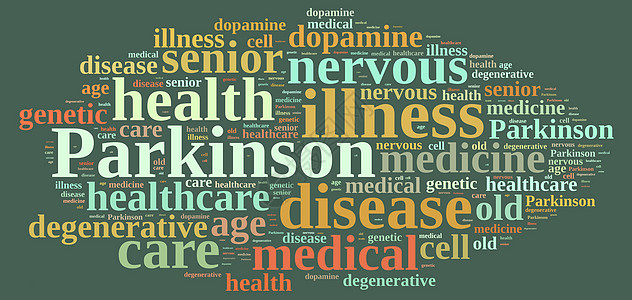 帕金逊保健卫生遗传标签老年药品插图医疗疾病图片