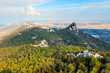 Kyrenia山脉山脊全景观图片