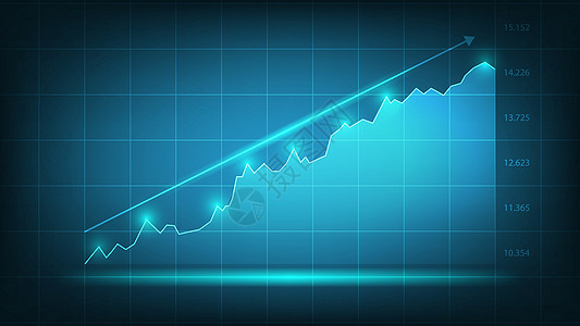 商业和金融概念的股票市场图表交易图表向量它制作图案资产交换银行数据蓝色会计货币展示库存生长图片