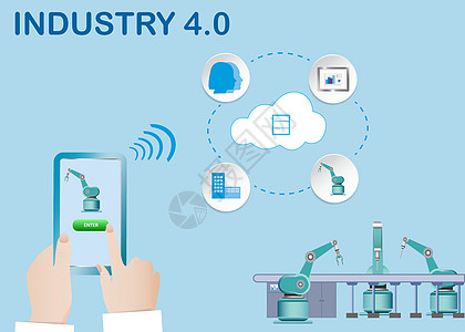 生产数字化组织中的云计算电脑创新员工网络商业互联网自动化机器制造业手机图片