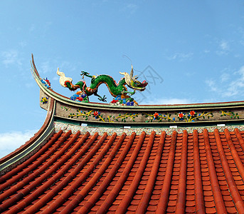 装饰圣殿屋顶天空蓝色雕塑屋檐寺庙传统艺术神话工艺遗产图片