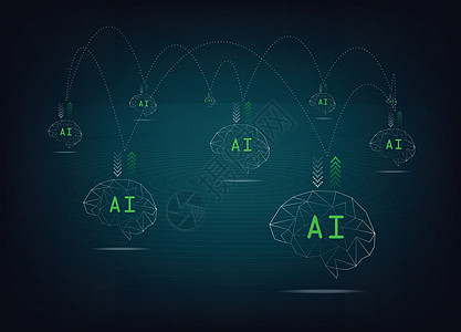 具有连接和相互传输数据的AI大脑机器人知识分子电脑网络进步技术安全学习科学风暴图片