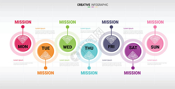 时间线业务 7 天 7 选项时间线信息图表设计日历日程桌子工作插图笔记记事本商业规划师学校图片
