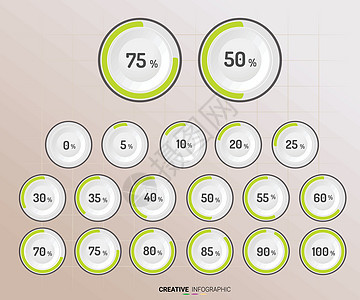 带有百分比指示的信息图表元素图表圈界面营销文档商业下载项目网络圆圈进步馅饼图片