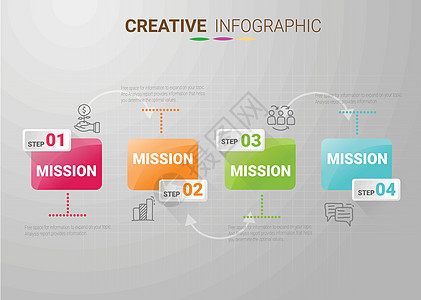五颜六色的模板业务概念时间线箭头 具有 4 个步骤的信息图表布局商业数字打印时间日程图表元素报告流程工作网络图片